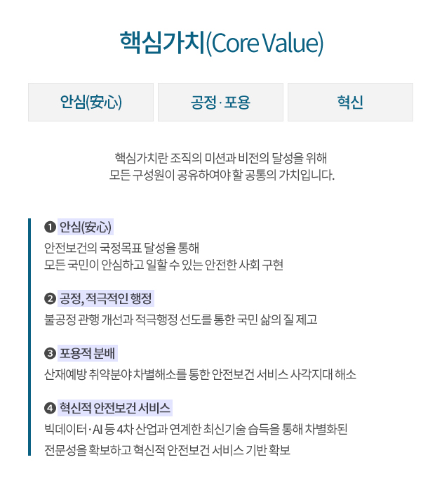 한국산업안전보건공단 이미지