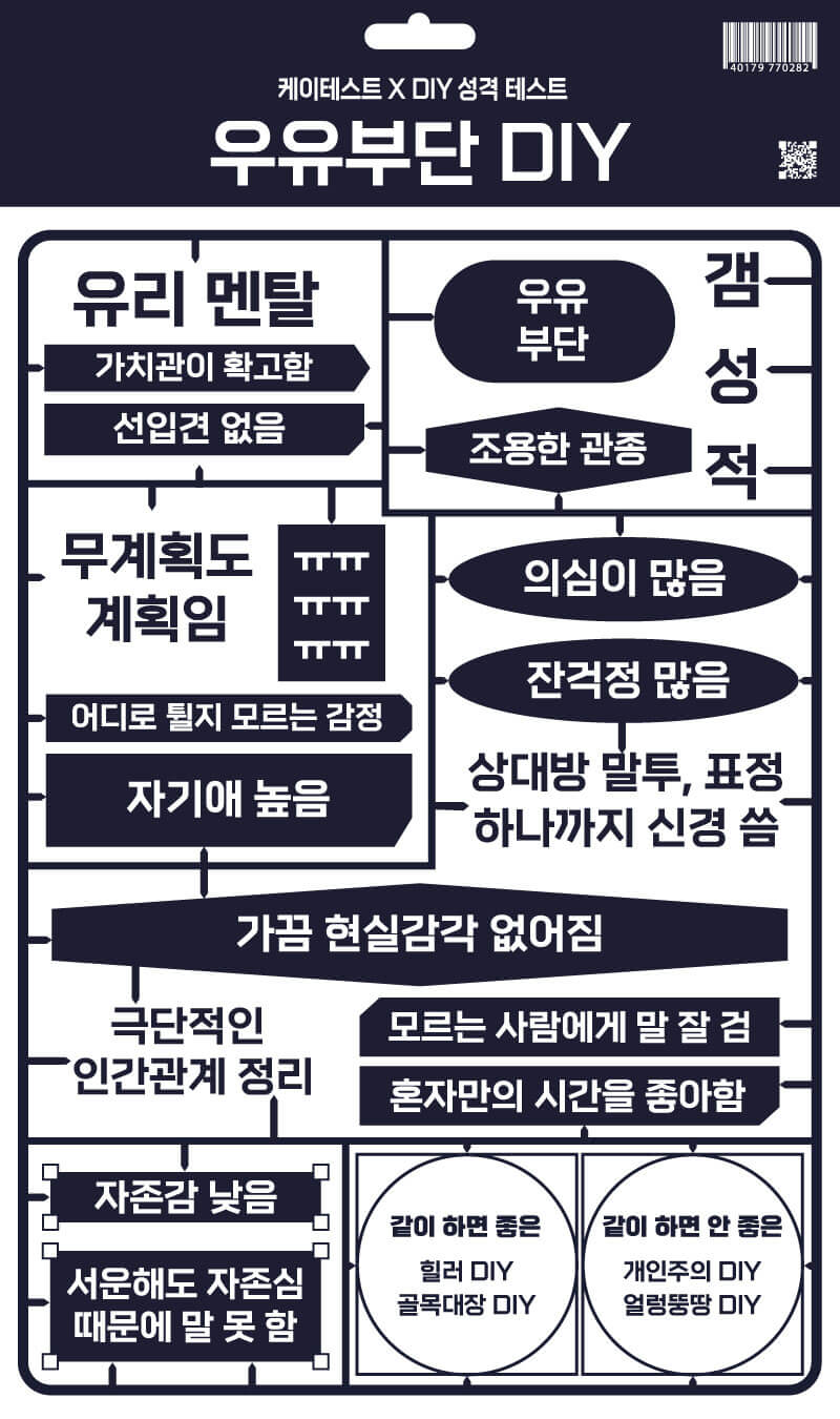 DIY-성격테스트-결과-우유부단