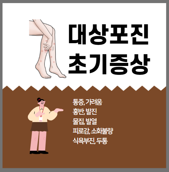 대상포진 초기증상