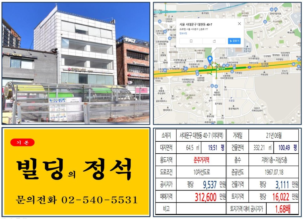  [서대문구 이대역 역출구 30억 꼬마빌딩 실거래가 조회] 대현동 40-7 (이대역) 31억 2,600만 원, 평당 1억 6,022만 원 매매되었습니다.