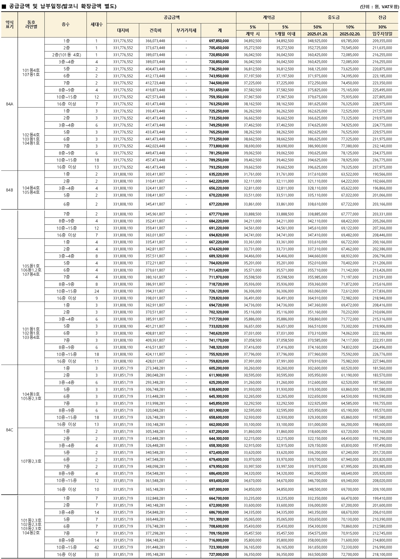 의왕고천지구대방디에트르센트럴-7