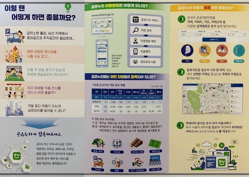 2023년 공유누리 서비스 팜플렛 뒷면