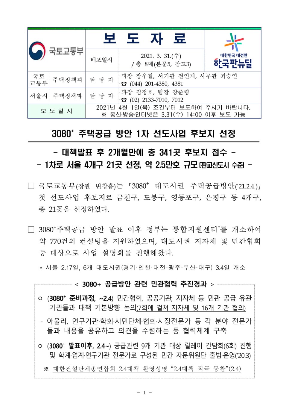  공공주도복합사업 1차에 금천·도봉·영등포·은평 선정(국토교통부)