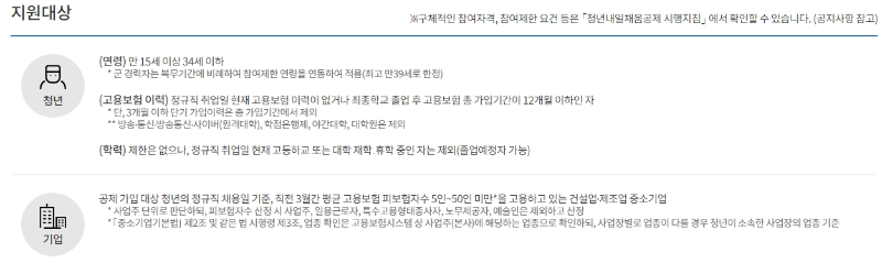 청년내일채움공제-지원자격과대상