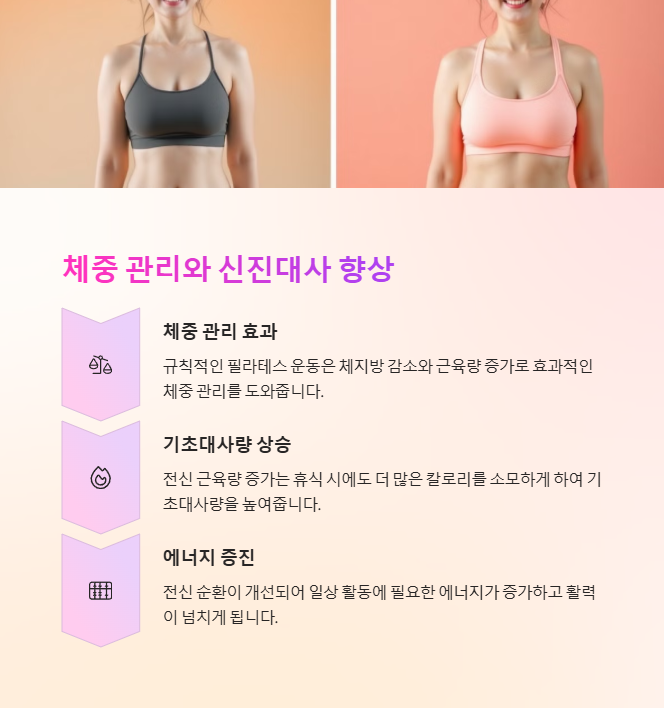 통증이 사라지고 체형이 달라진다! 필라테스의 숨겨진 중년 건강 효과 - 필라테스로 중년의 통증은 줄이고 건강은 올려보세요 - 모든 영역 통증이 사라지고 체형이 달라진다! 필라테스의 숨겨진 중년 건강 효과 - 필라테스로 중년의 통증은 줄이고 건강은 올려보세요 - 모든 영역
