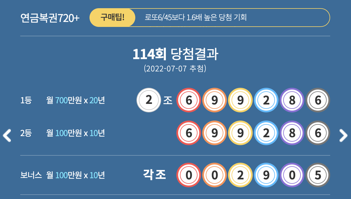 114회 연금복권