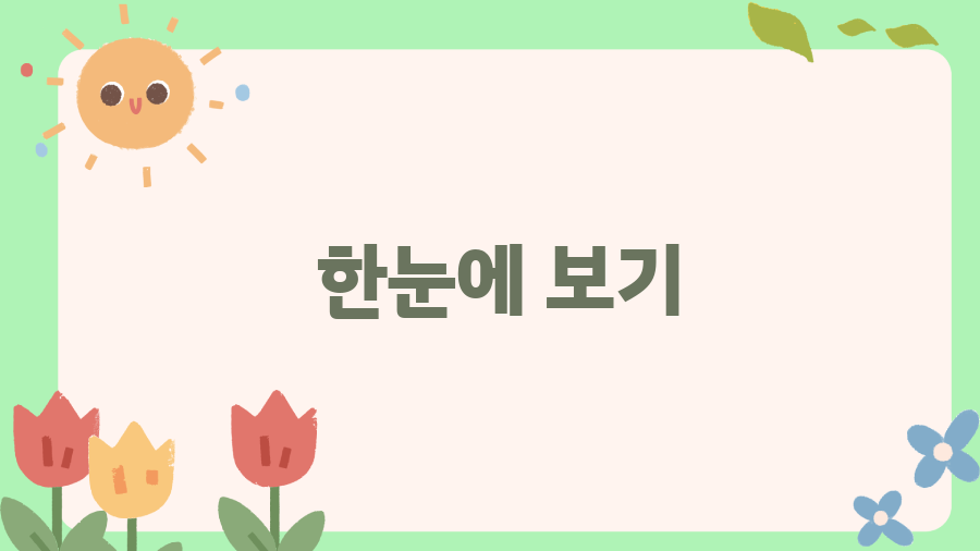 대통령 국민변호인단, 8만 명의 비밀은? - 한눈에 보기 대통령 국민변호인단, 8만 명의 비밀은? - 한눈에 보기