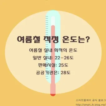여름철 습도 관리 완벽 가이드 건강한 실내 환경_22