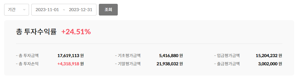 빗썸봇 수익