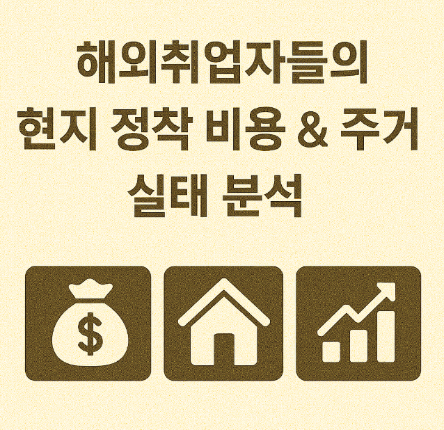 해외취업자들의 현지 정착 비용 &amp; 주거비 실태 분석 관련 이미지 사진