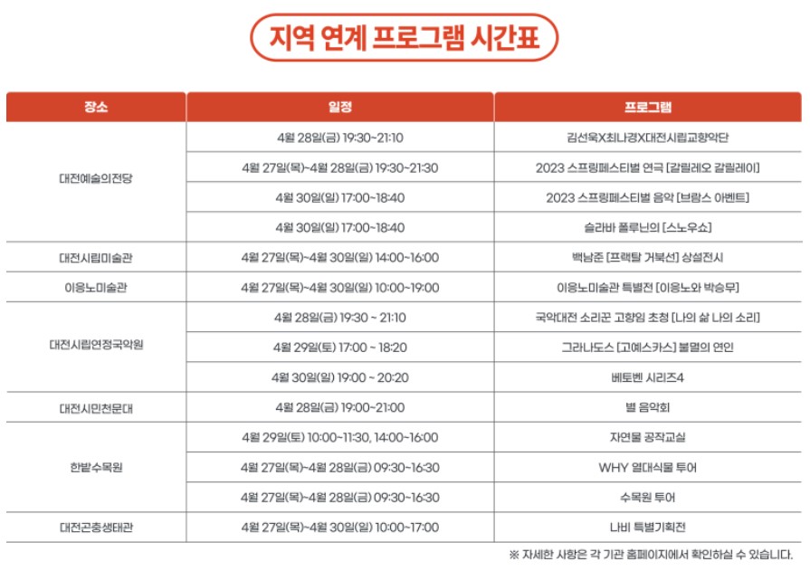 2023대한민국과학축제 지역연계프로그램