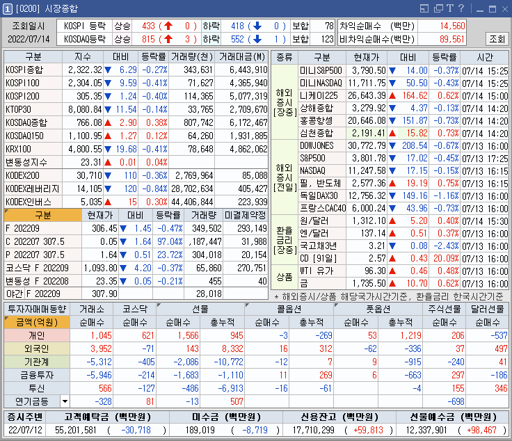 금일 이미지