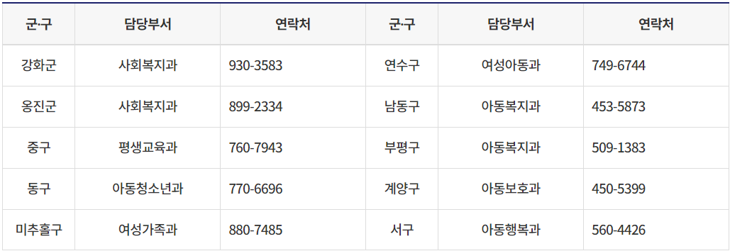 아이꿈 이미지