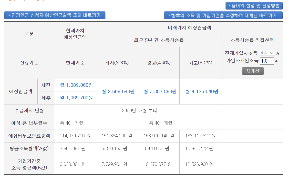 국민연금 수령액 알아보기 및 예상 납부액 조회