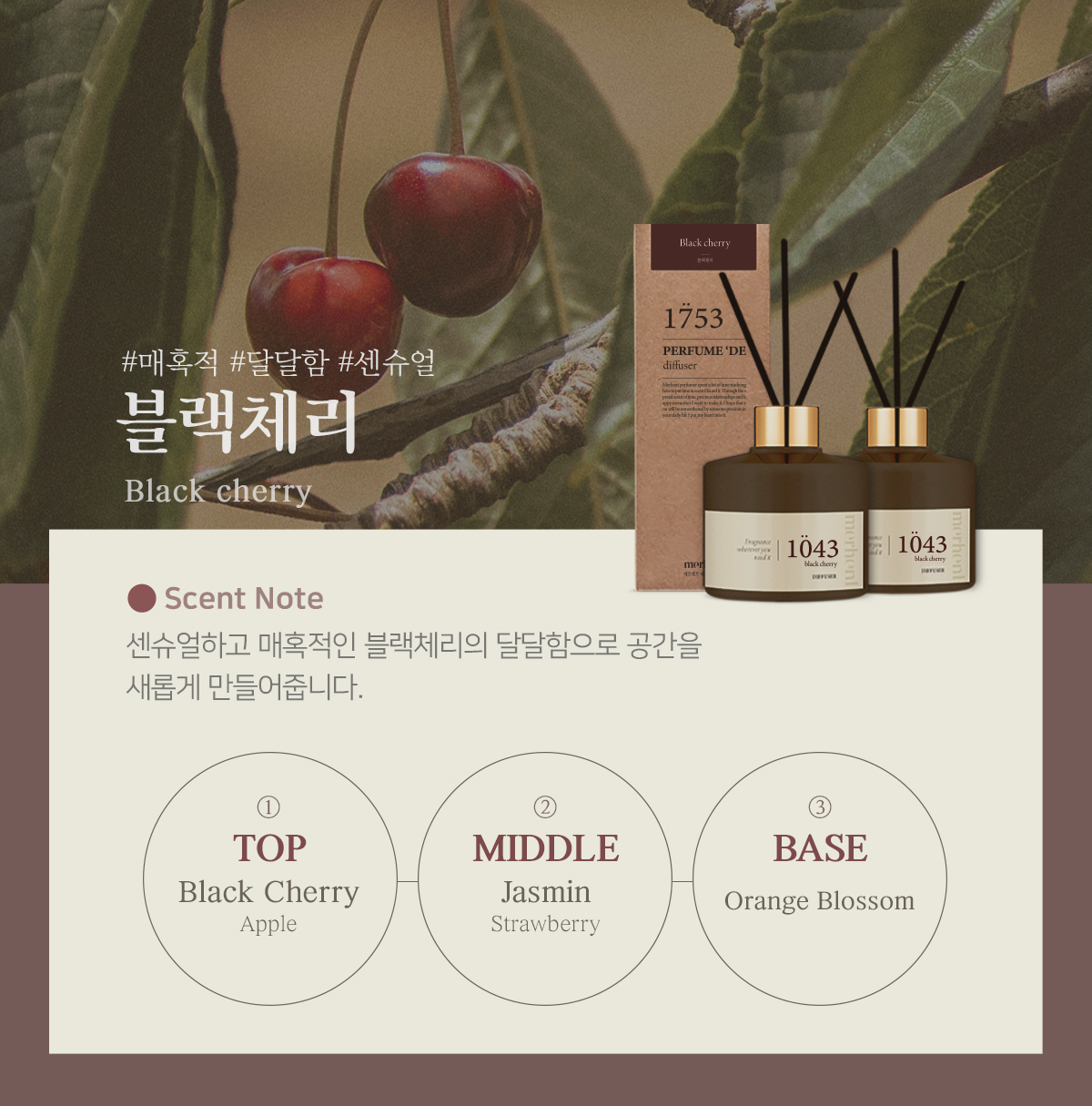 카카오선물
