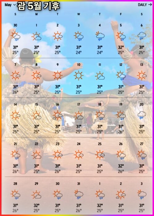 괌 5월 날씨, 비 태풍 정보, 복장, 수영 온도, 유심, 항공료 괌 5월 날씨, 비 태풍 정보, 복장, 수영 온도, 유심, 항공료
