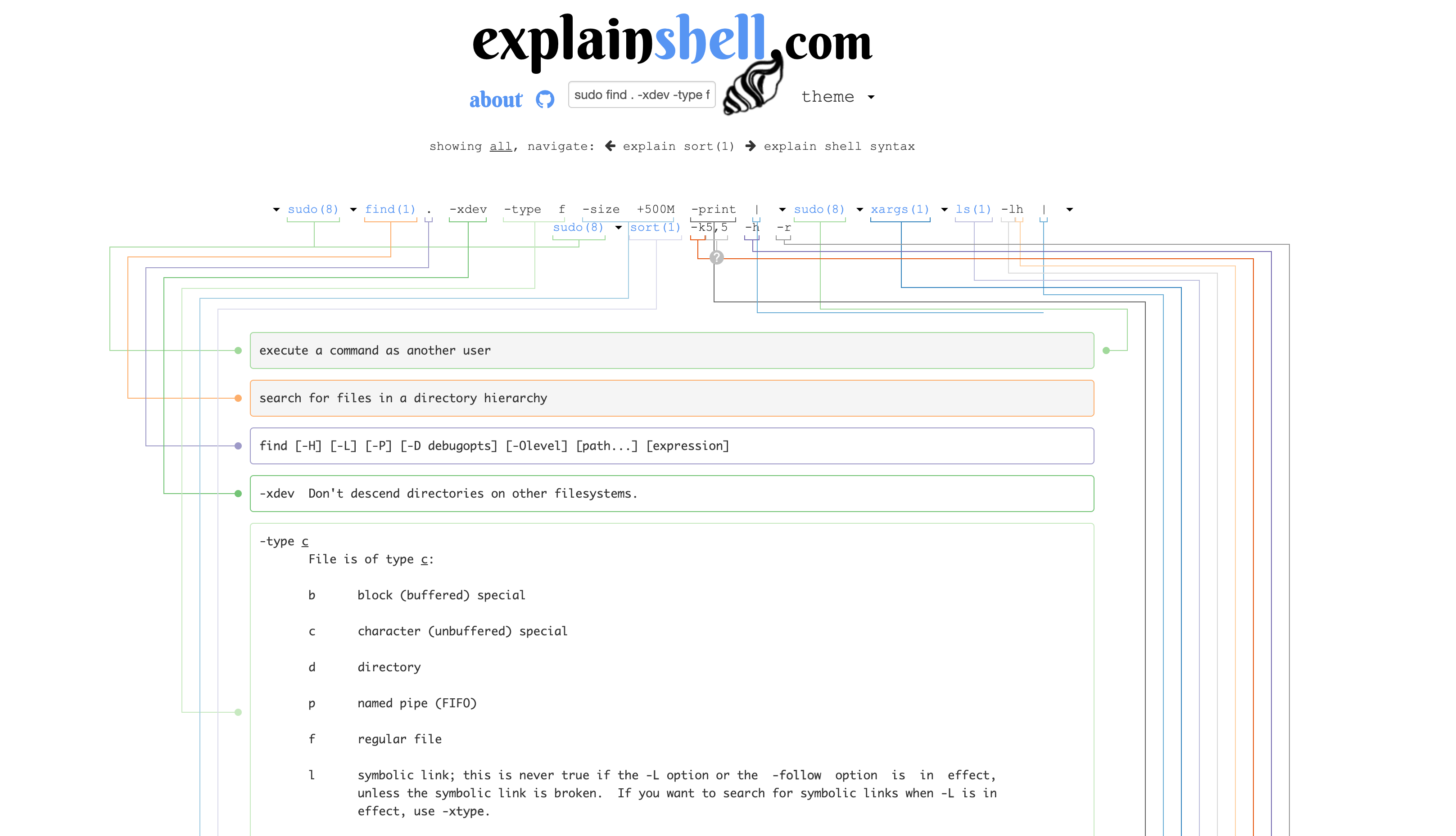  MEMO explainshell http explainshell 