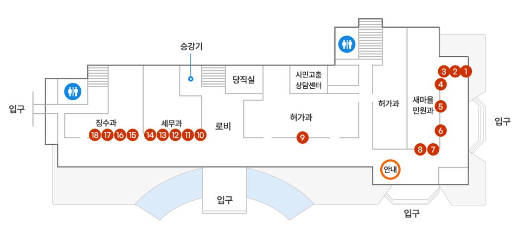 경산시청 여권