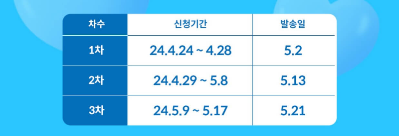 정관장-일반배송-신청기간