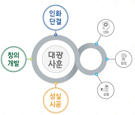대광기업 이미지