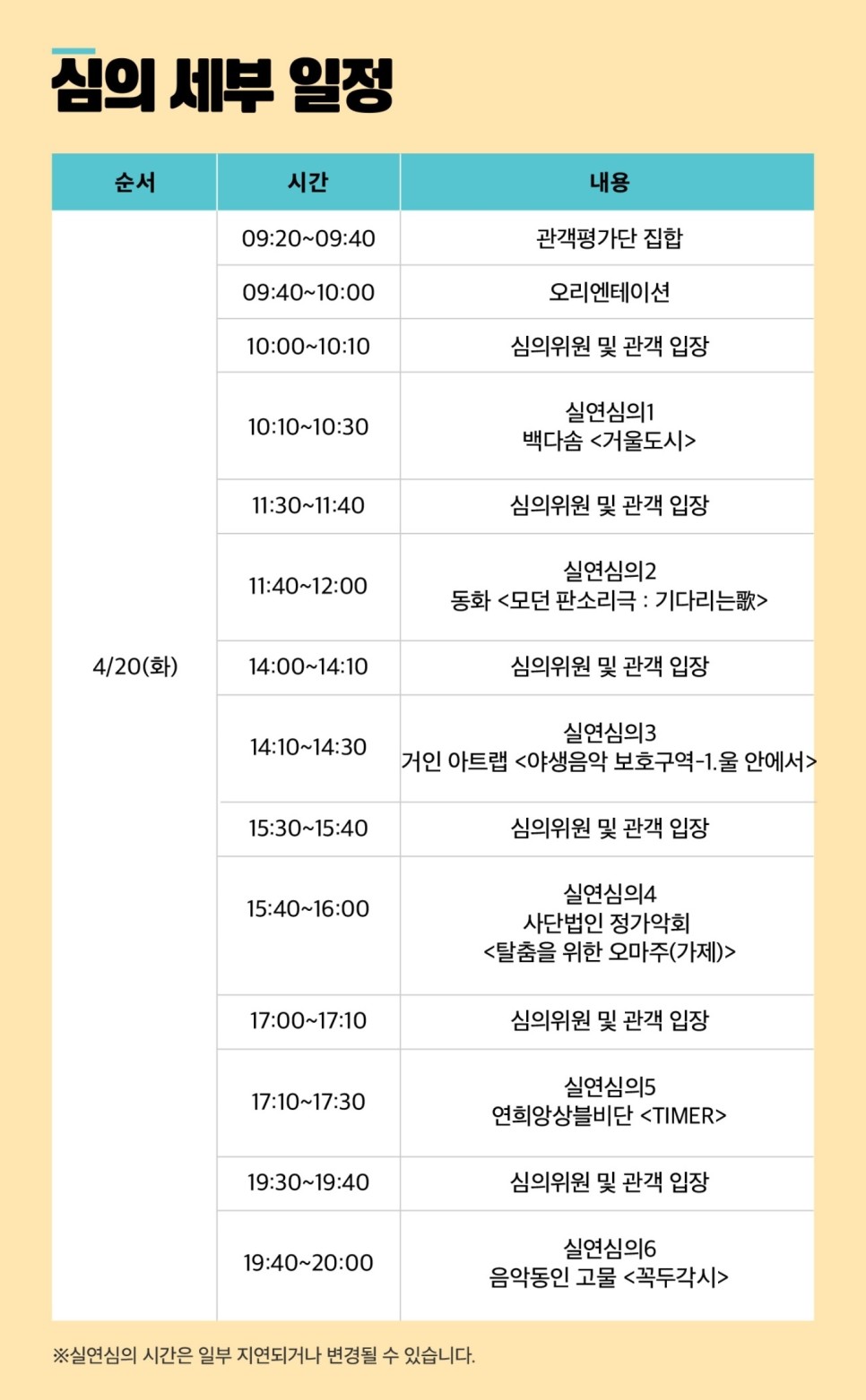 한국문화예술위원회창작산실