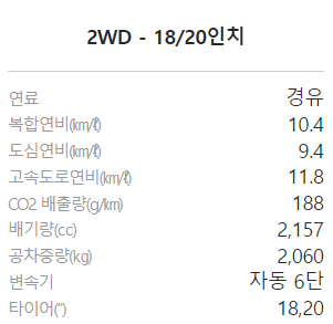 렉스턴 스포츠 연비