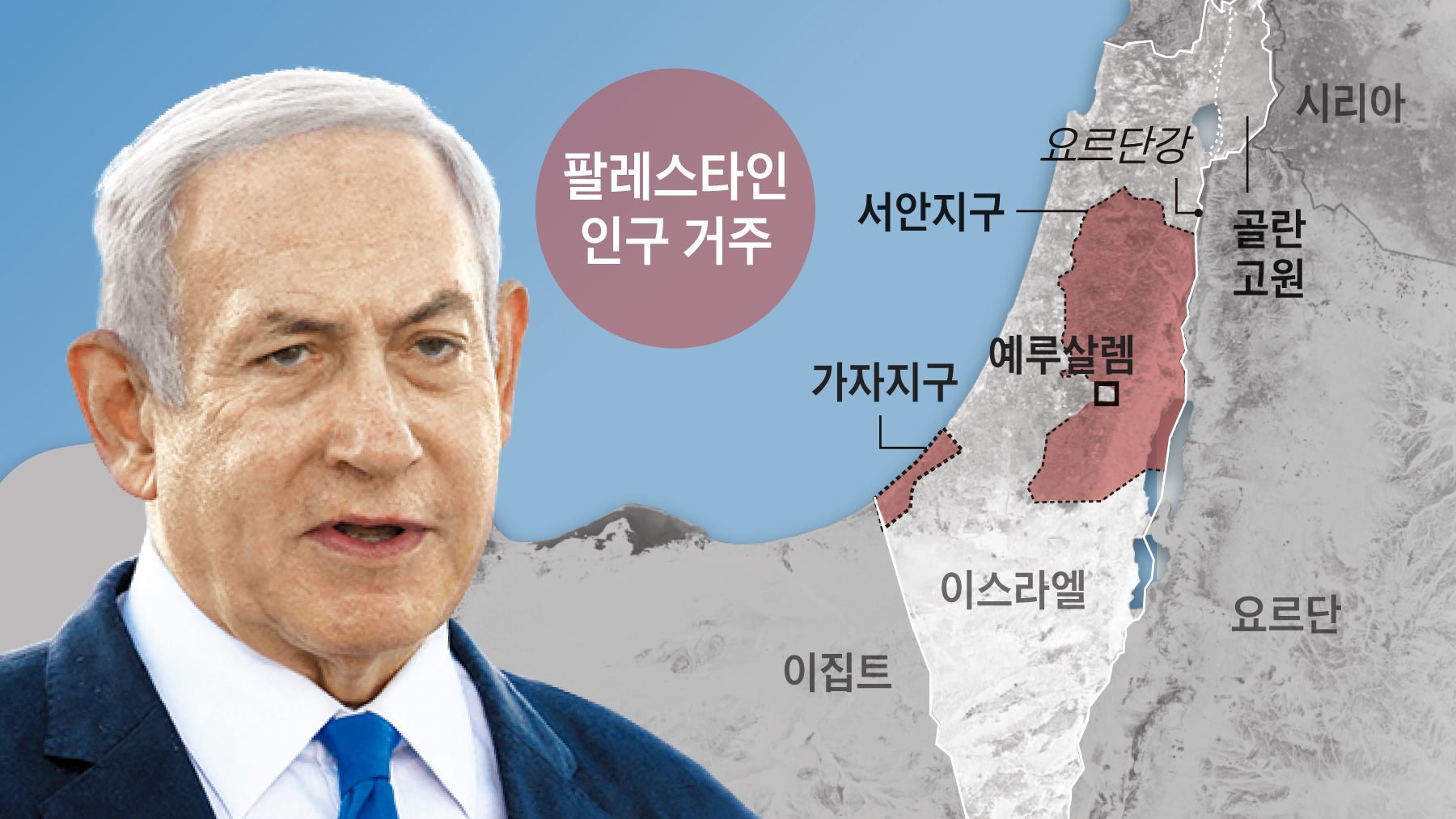 이스라엘 역사