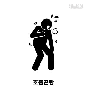 제한성 환기장애