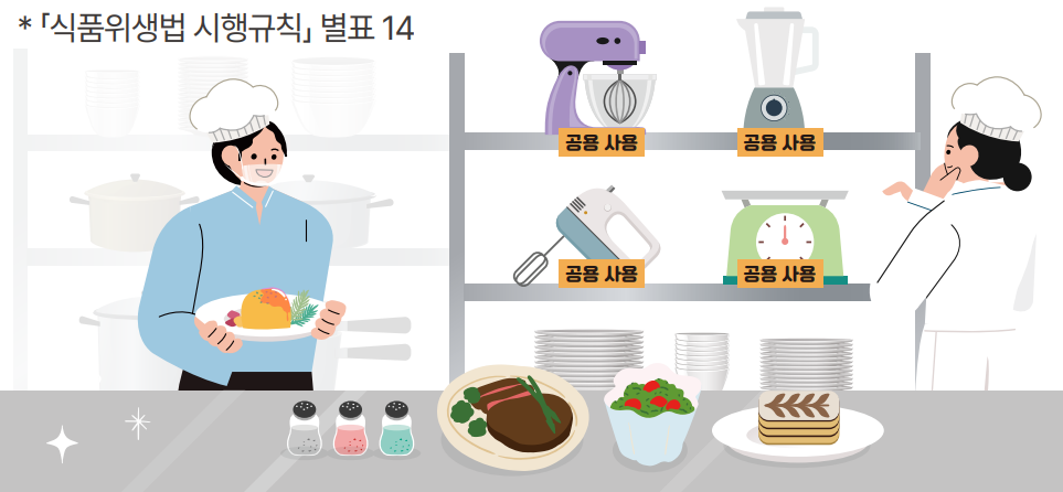 공유주방 형태 예시