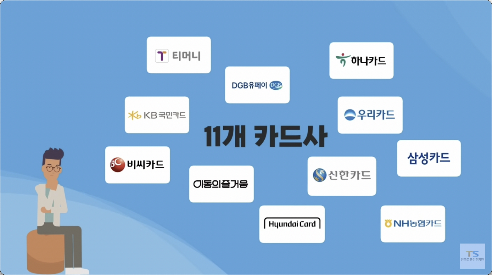 k패스 카드 은행