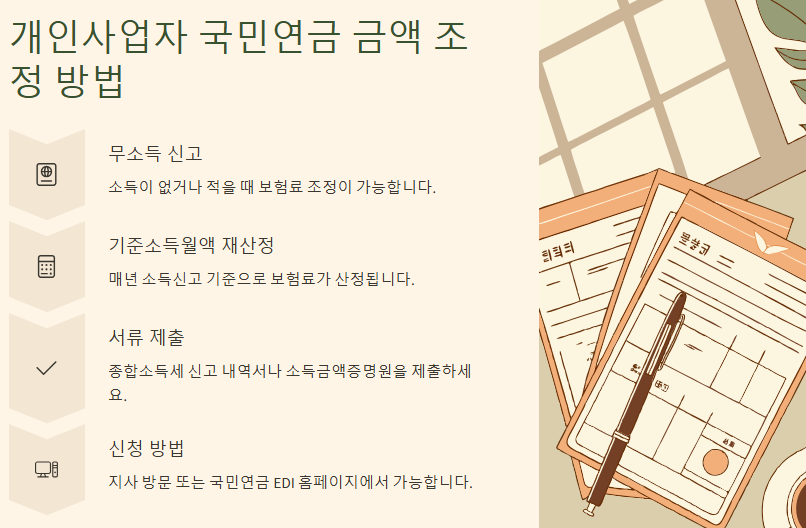 개인사업자 국민연금 금액 조정 방법