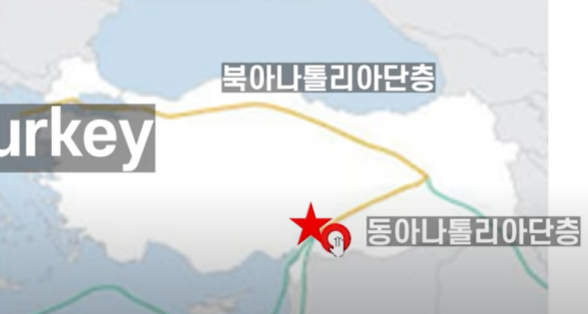 USGS-Turkiye-Turkey-주변 단층 지도