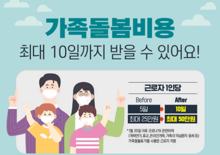 가족돌봄비용-설명-최대10일-최대50만원