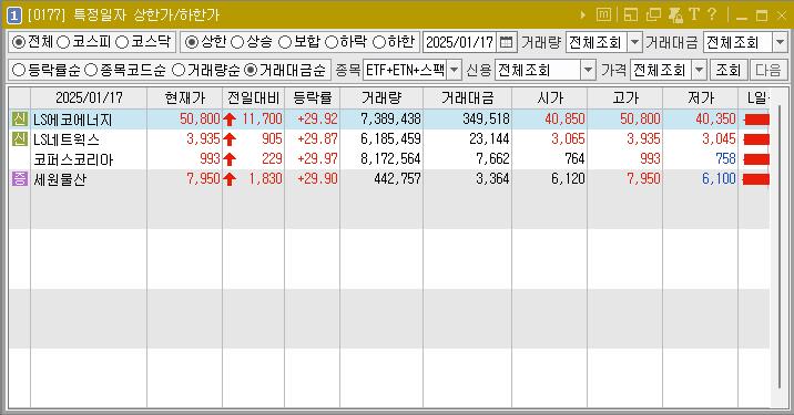 2025년 1월 17일 상한가 주식 종목