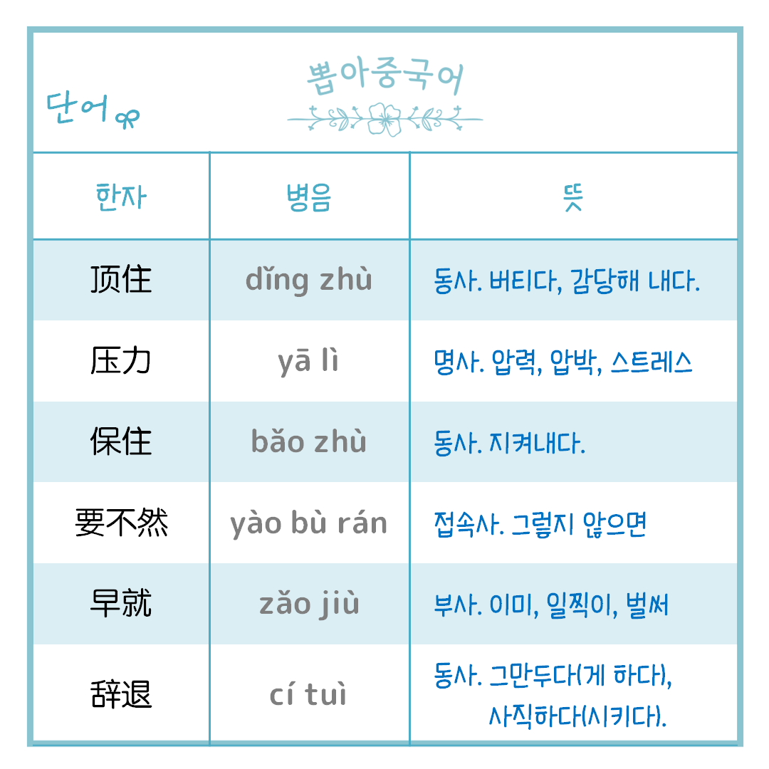 단어