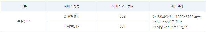 IBK 기업은행 통장 OTP 분실 신고 방법