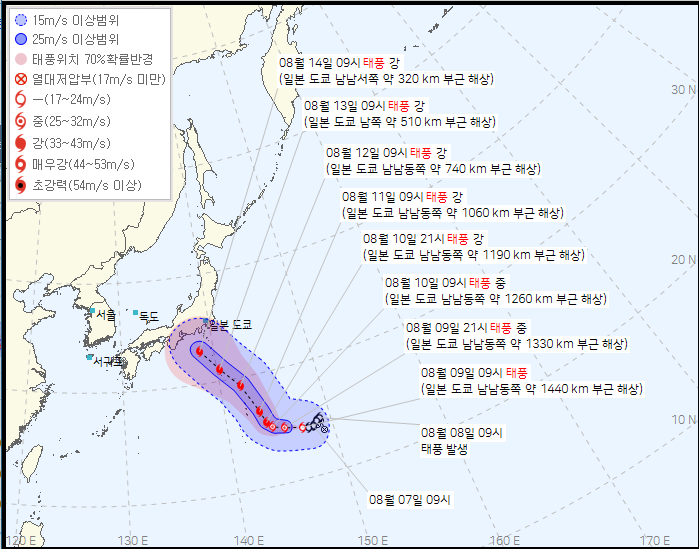  7호 태풍 란 현재 위치 및 예상경로, 우리나라 영향, 뜻