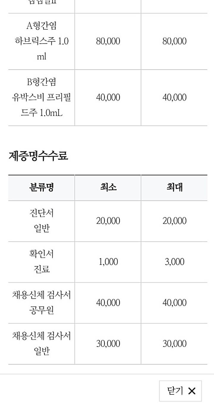 건강정보심사평가원-우리-지역-좋은-병원-찾기-과정