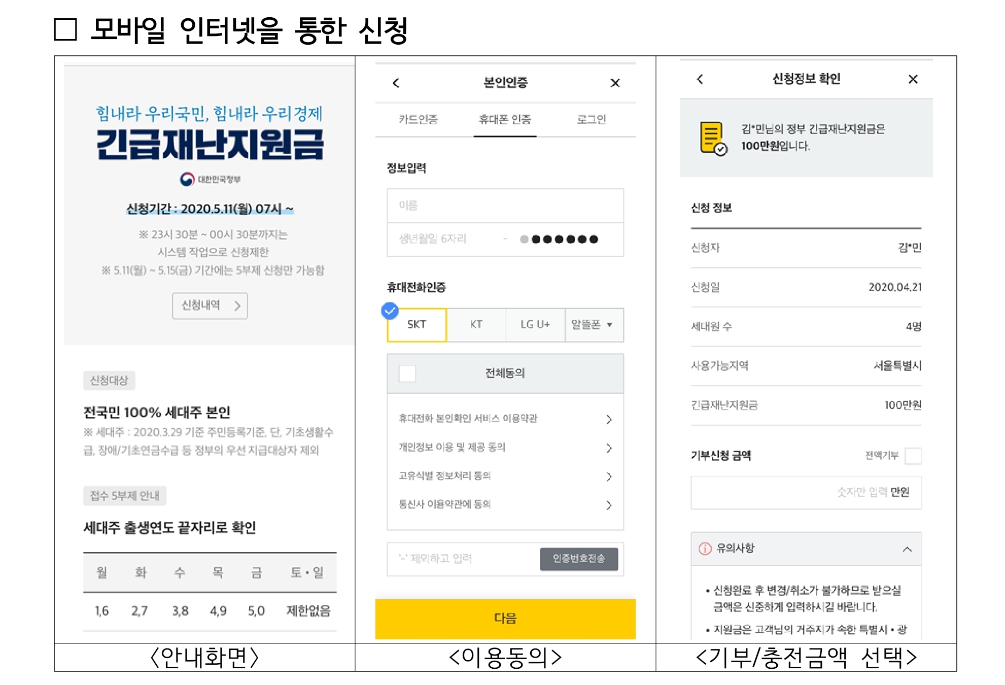  긴급재난지원금 체크카드 신용카드 포인트신청 11일부터