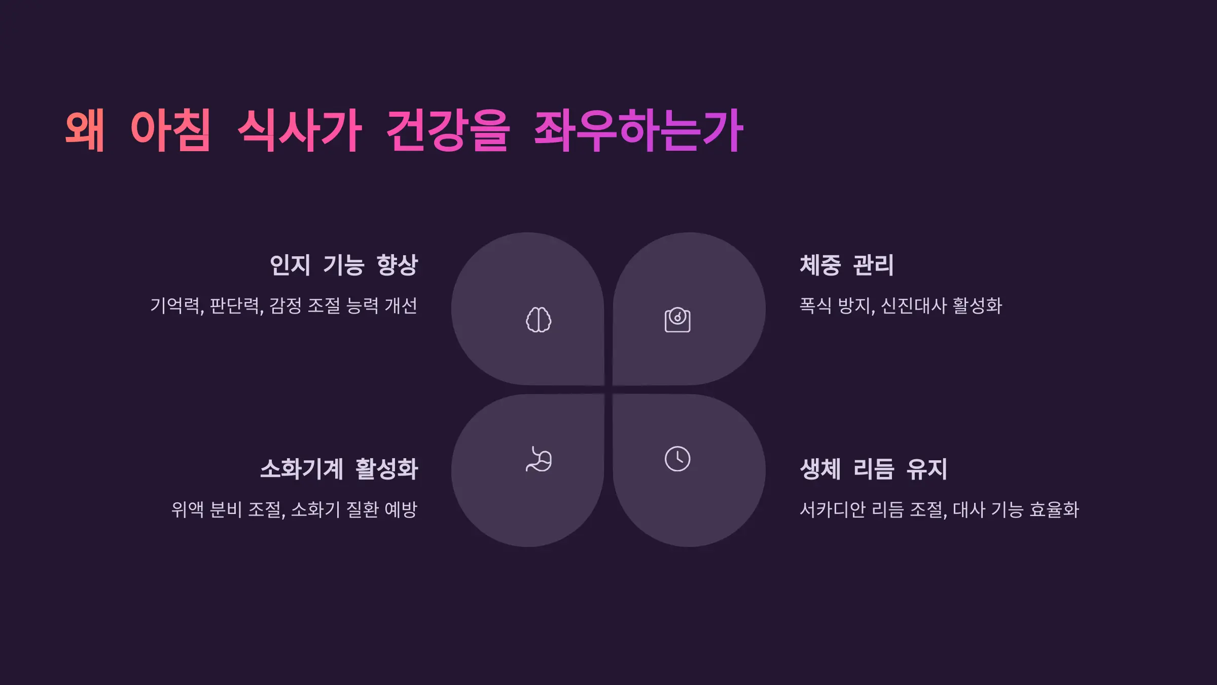 왜 아침 식사가 건강을 좌우하는가