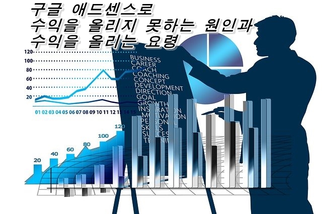  구글 애드센스로 수익을 올리지 못하는 원인과 수익을 올리는 요령