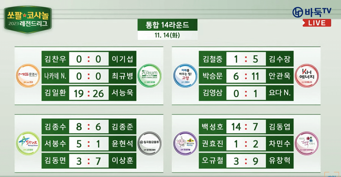 레전드리그 통합 13라운드