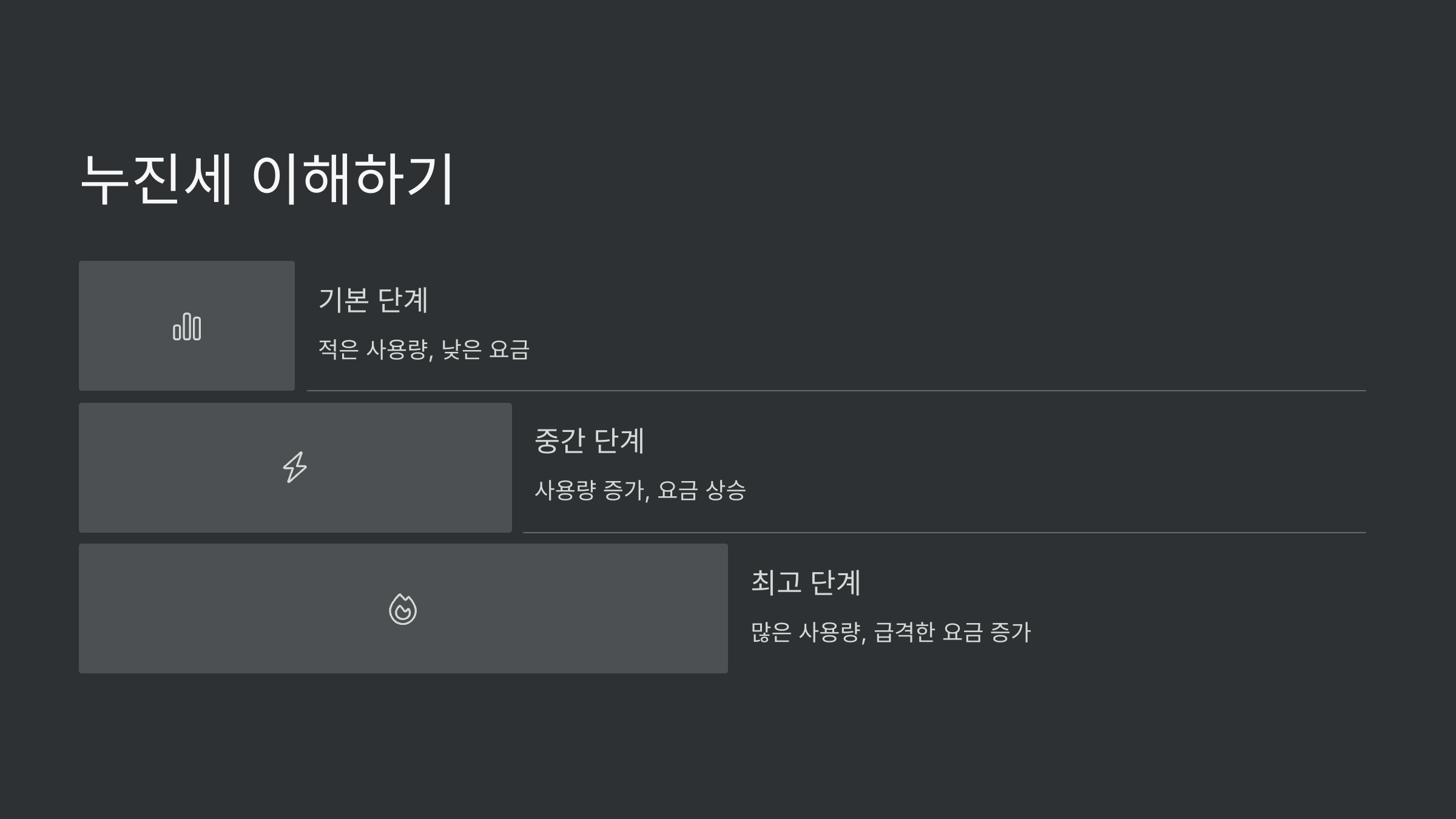 누진세란
