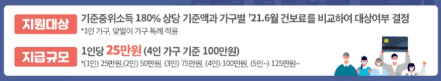 표