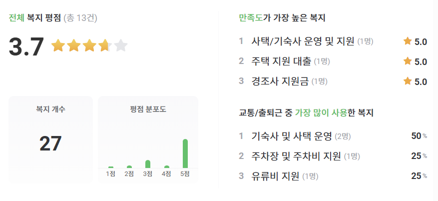 (주)대양금속 이미지