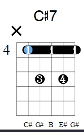 C#7=D♭7 바레코드