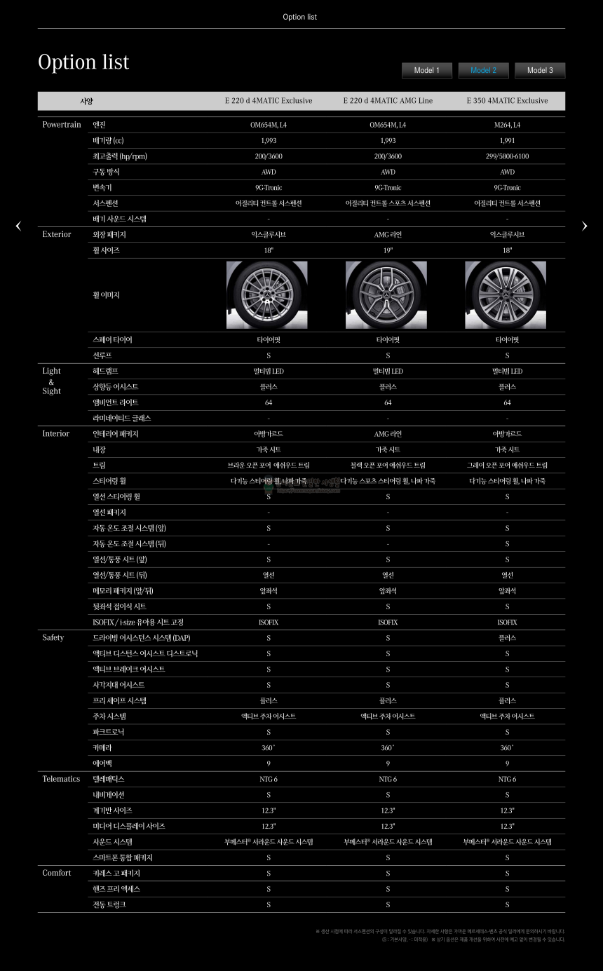 2023 벤츠 E클래스 Benz E-Class 카탈로그와 가격표