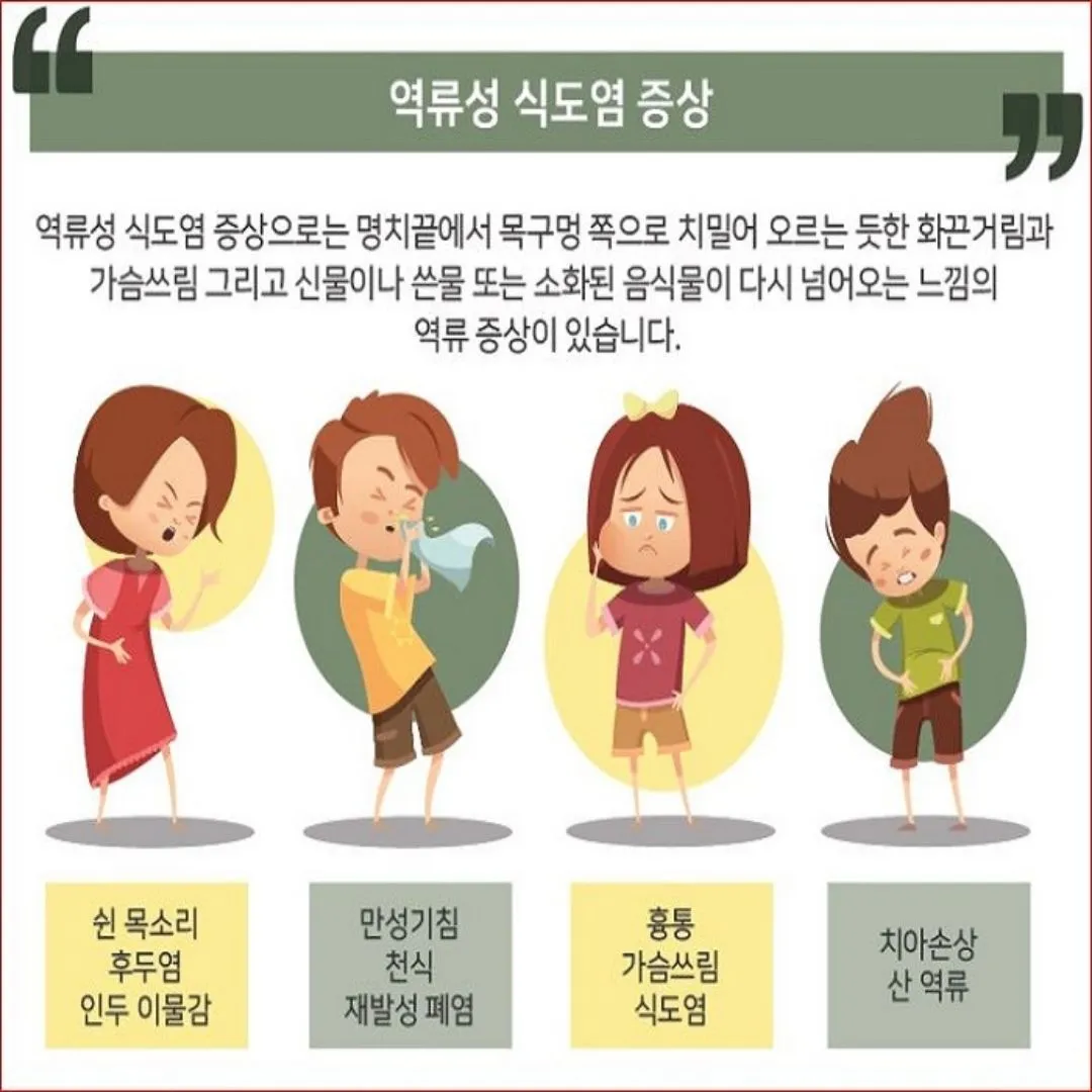 역류성 식도염 증상과 자연치료 방법