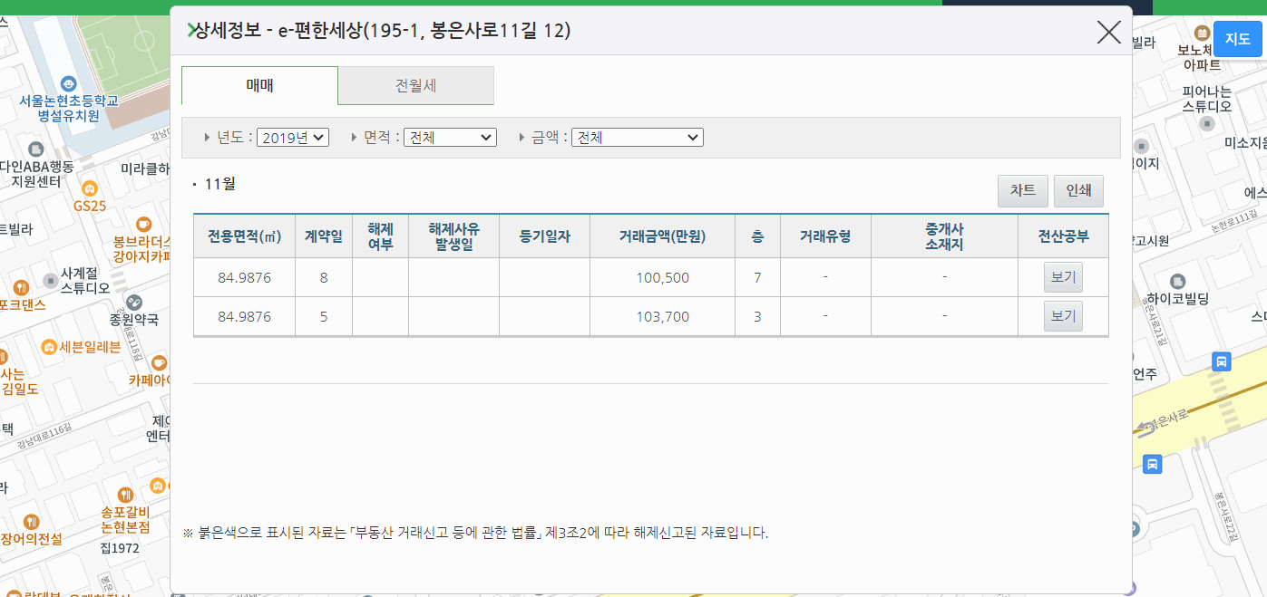 부동산 실거래가 조회 사이트 중 하나인 국토교통부 실거래가 공개시스템 사용 방법 사진