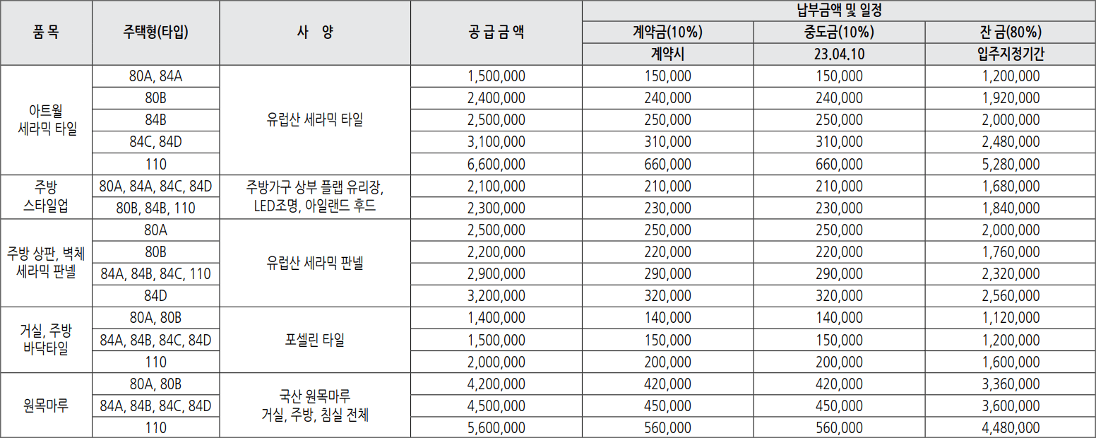 평택석정공원 화성파크드림 인테리어 유상 옵션 가격